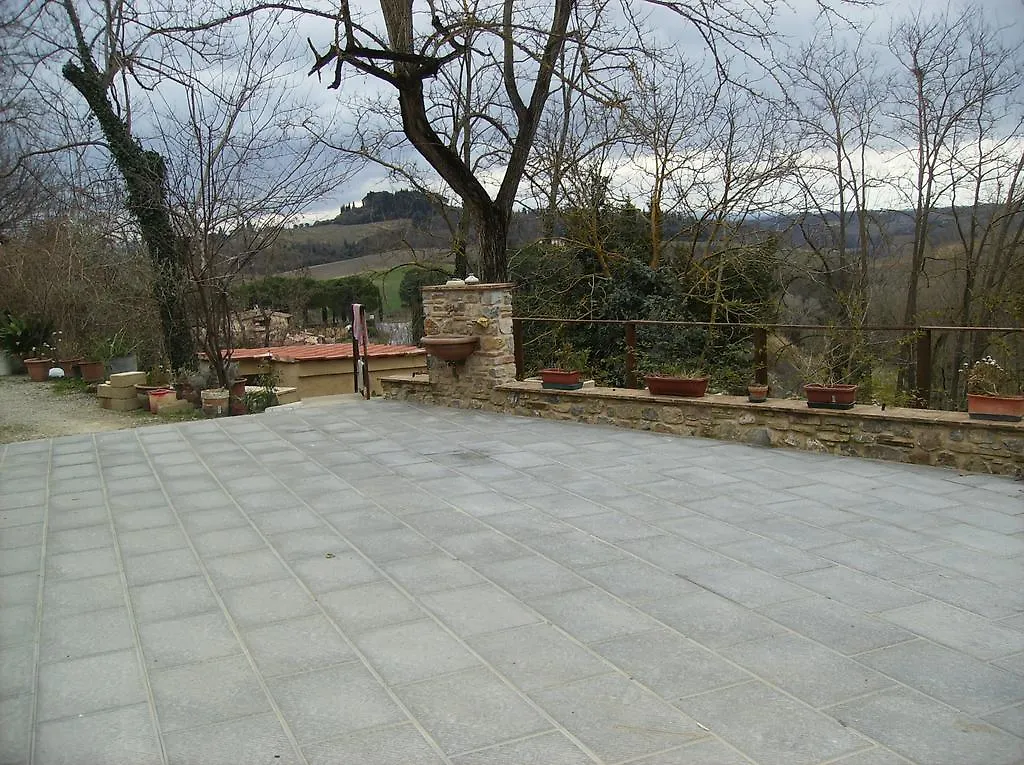 Il Vecchio Cipresso Apartment San Gimignano 0*,  Italy